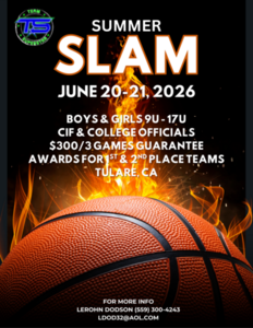 Summer Slam 2026 Venues