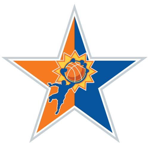 Big Shots Rock Hill Finale | All Star Weekend