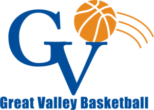 2026 GVBL Summer League Teams