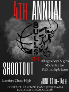 Bulls Elite Shootout Teams