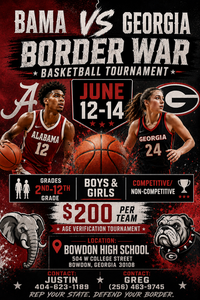Border War  Teams