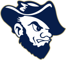 South Dakota Mines MBB