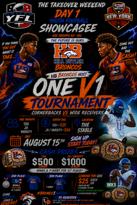 The takeover weekend day 1 Teams