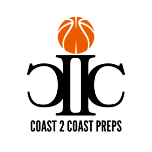 The Finals Teams