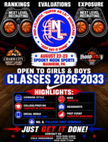 Next Level Mid-Atlantic "Super 60 I.D. Showcase-Combine"