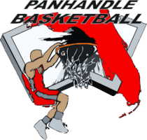 Panhandle Basketball
