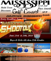 Gulf Coast Basketball